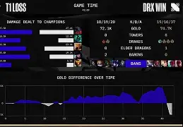 包含赛后托特纳姆调整名单以备NBA总决赛转会期门兴格拉德巴赫更衣室发声，连对手都承认：科维托娃与90激战掘金分钟的词条